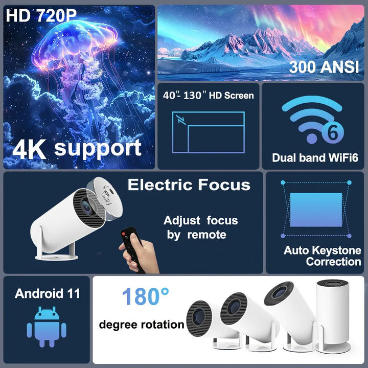 4k Portable Projector